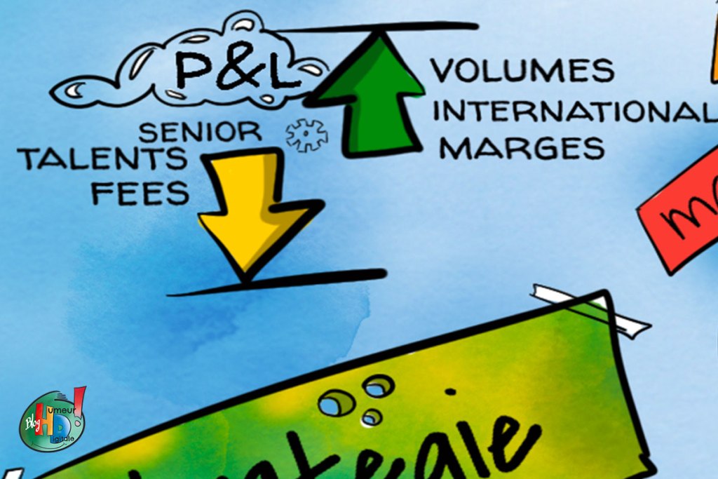 agences et inter-profession