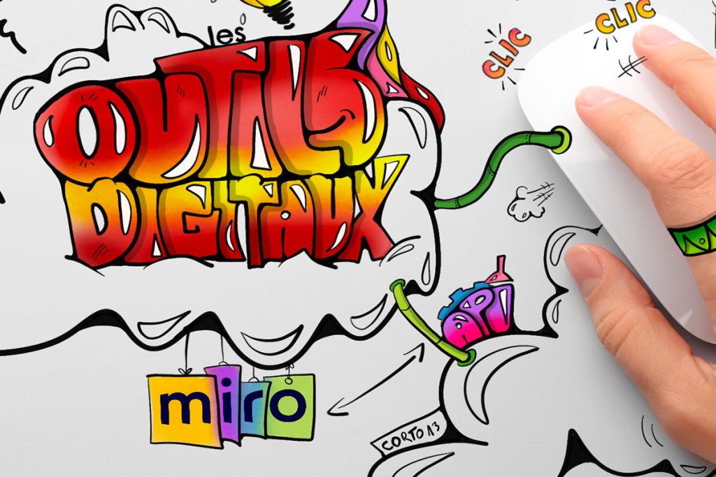 Outils digitaux - Miro l'application whiteboard de référence