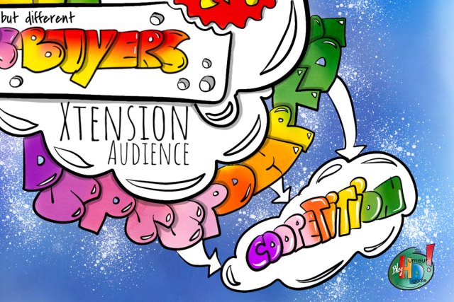 programmatique TV gamned